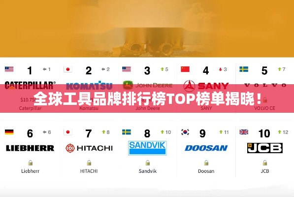 全球工具品牌排行榜TOP榜單揭曉！