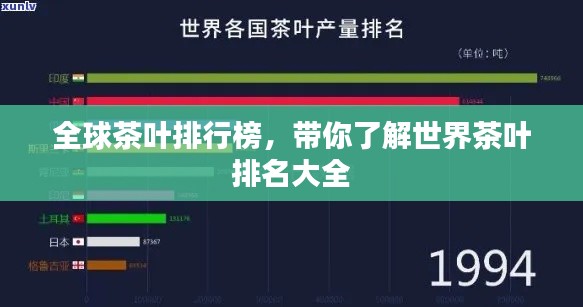 全球茶葉排行榜，帶你了解世界茶葉排名大全