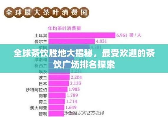 全球茶飲勝地大揭秘，最受歡迎的茶飲廣場(chǎng)排名探索