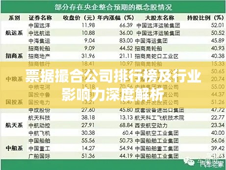 票據(jù)撮合公司排行榜及行業(yè)影響力深度解析
