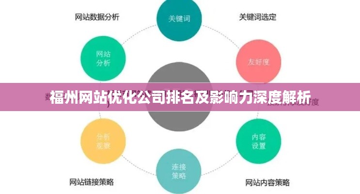 福州網站優(yōu)化公司排名及影響力深度解析
