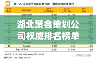 湖北聚會(huì)策劃公司權(quán)威排名榜單揭曉！