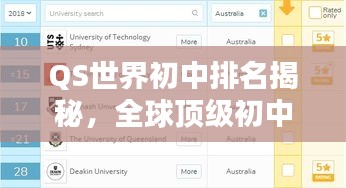 QS世界初中排名揭秘，全球頂級(jí)初中教育格局探究