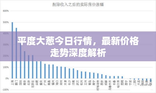 平度大蔥今日行情，最新價(jià)格走勢(shì)深度解析