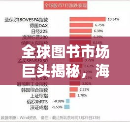 全球圖書市場(chǎng)巨頭揭秘，海外圖書公司排名前十榜單揭曉！