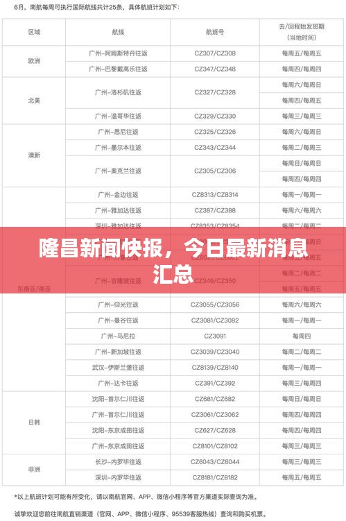 隆昌新聞快報(bào)，今日最新消息匯總