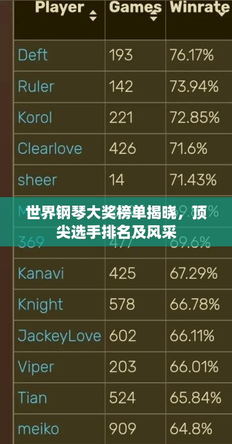 烏鳥私情 第3頁