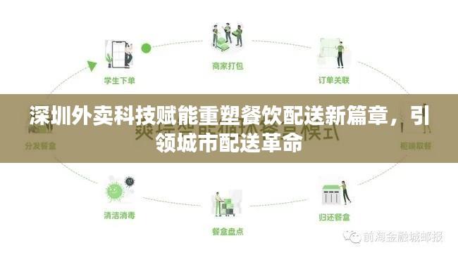 深圳外賣科技賦能重塑餐飲配送新篇章，引領城市配送革命