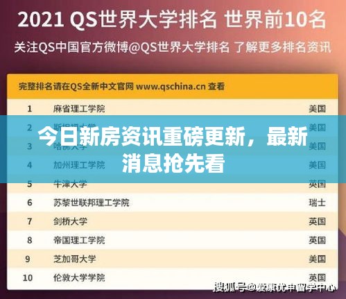 今日新房資訊重磅更新，最新消息搶先看