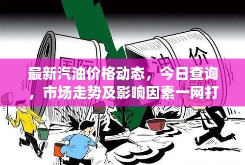 最新汽油價(jià)格動態(tài)，今日查詢，市場走勢及影響因素一網(wǎng)打盡