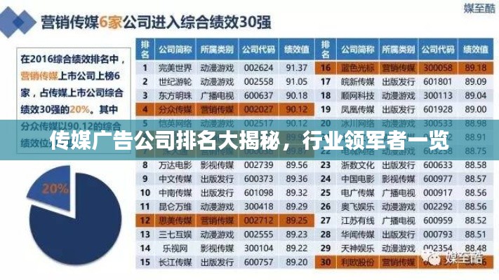 寥若晨星 第3頁