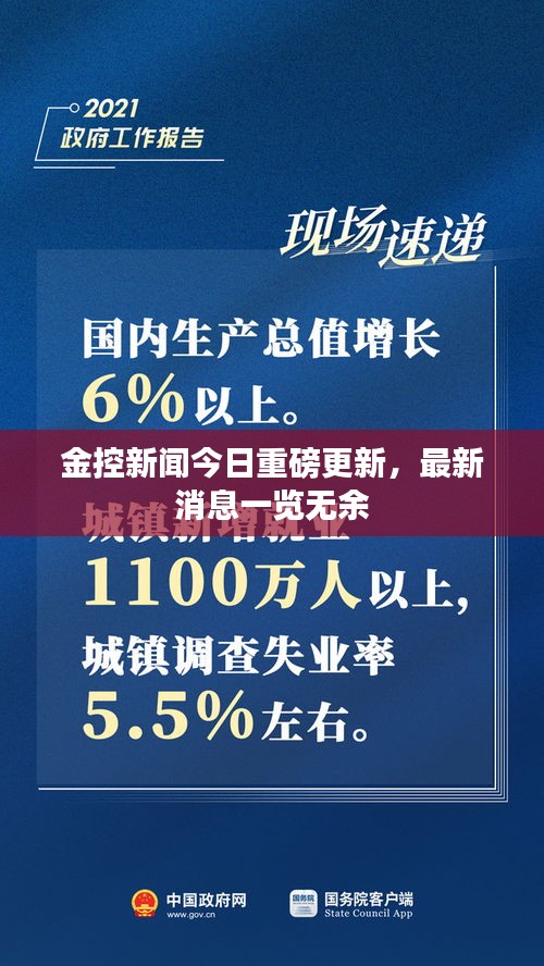 金控新聞今日重磅更新，最新消息一覽無余