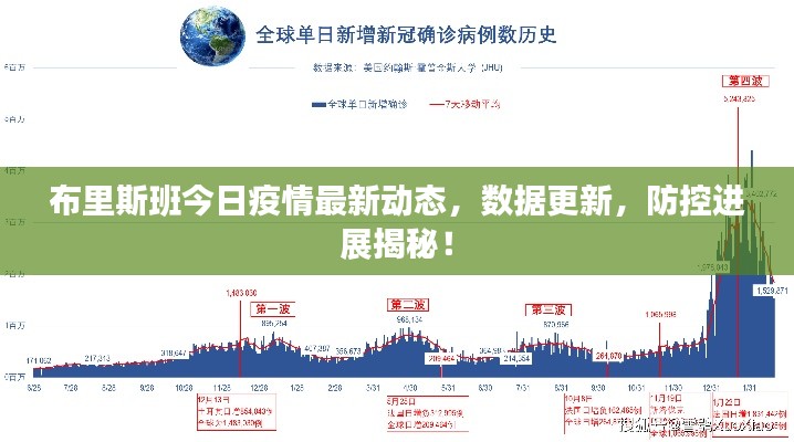 不恥下問 第2頁
