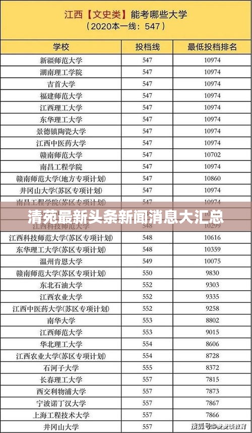 炊粱跨衛(wèi) 第3頁(yè)
