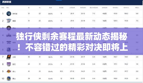 獨(dú)行俠剩余賽程最新動(dòng)態(tài)揭秘！不容錯(cuò)過(guò)的精彩對(duì)決即將上演！