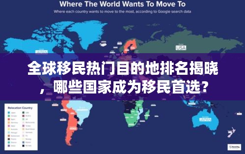 全球移民熱門目的地排名揭曉，哪些國家成為移民首選？
