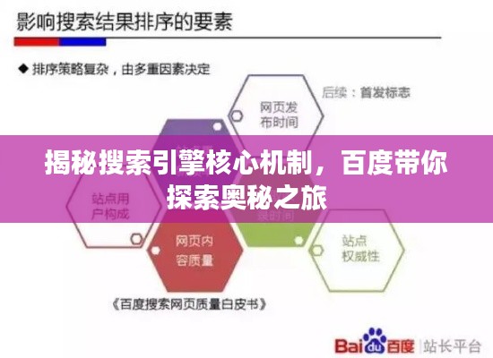 揭秘搜索引擎核心機制，百度帶你探索奧秘之旅