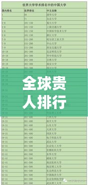 全球貴人排行榜，權(quán)勢與影響力的重塑榜單揭秘