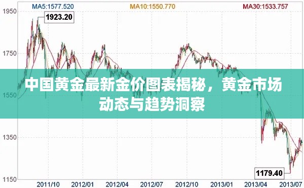 接連不斷 第3頁