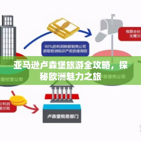 亞馬遜盧森堡旅游全攻略，探秘歐洲魅力之旅