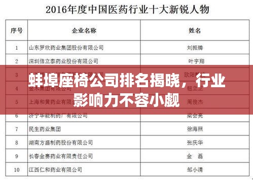 蚌埠座椅公司排名揭曉，行業(yè)影響力不容小覷