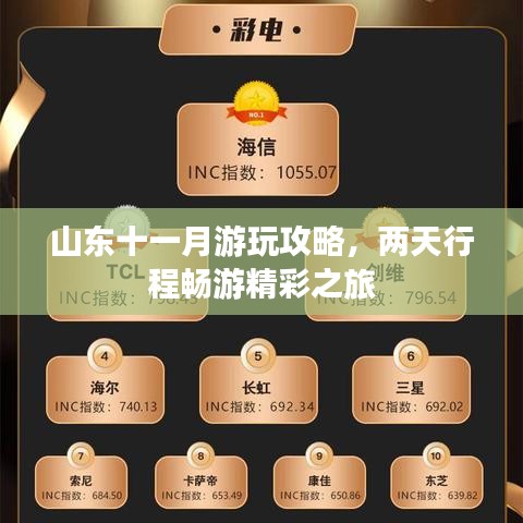 山東十一月游玩攻略，兩天行程暢游精彩之旅
