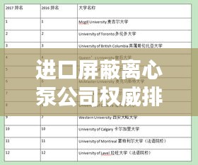 進口屏蔽離心泵公司權(quán)威排名榜單揭曉！