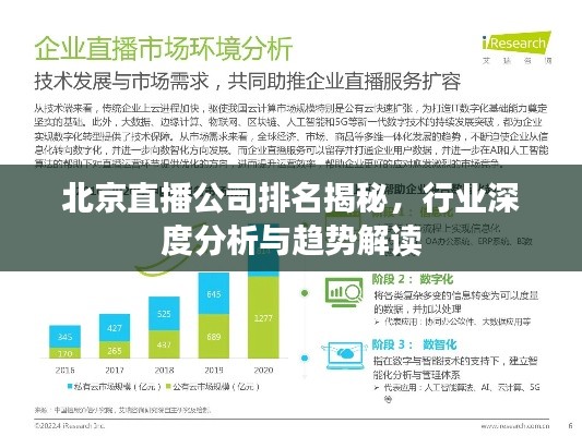 北京直播公司排名揭秘，行業(yè)深度分析與趨勢解讀