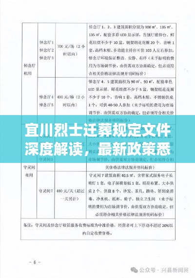 宜川烈士遷葬規(guī)定文件深度解讀，最新政策悉知