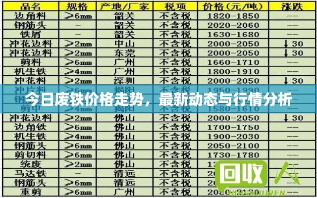 七上八下 第3頁(yè)