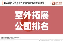 室外拓展公司排名揭秘，行業(yè)洞察與深度分析報告