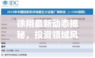 徐翔最新動(dòng)態(tài)揭秘，投資領(lǐng)域風(fēng)云再起，2024年展望