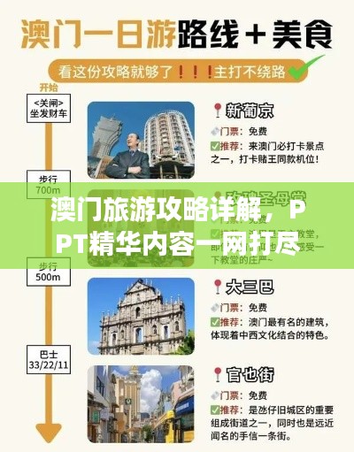 澳門旅游攻略詳解，PPT精華內(nèi)容一網(wǎng)打盡