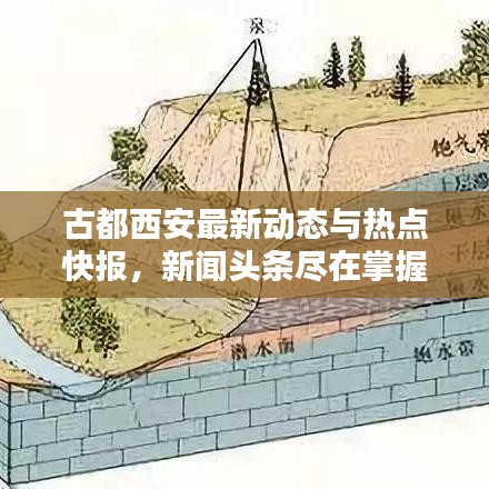 古都西安最新動(dòng)態(tài)與熱點(diǎn)快報(bào)，新聞?lì)^條盡在掌握