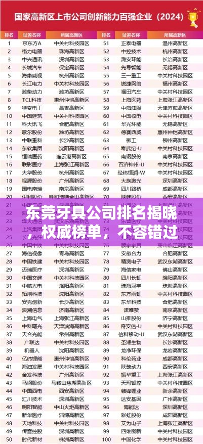 東莞牙具公司排名揭曉，權(quán)威榜單，不容錯過！