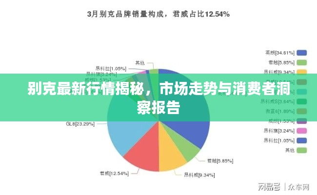 鳥語蟬鳴 第3頁