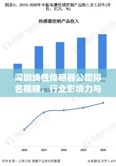 深圳線性傳感器公司排名揭曉，行業(yè)影響力與市場份額一覽