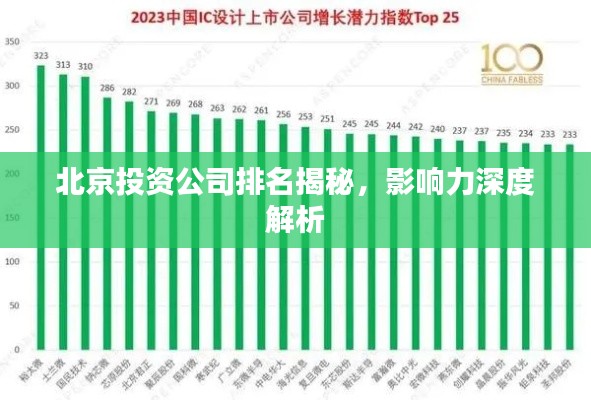 北京投資公司排名揭秘，影響力深度解析