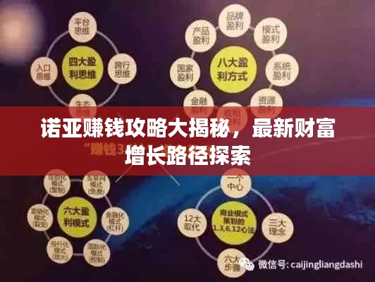諾亞賺錢攻略大揭秘，最新財富增長路徑探索