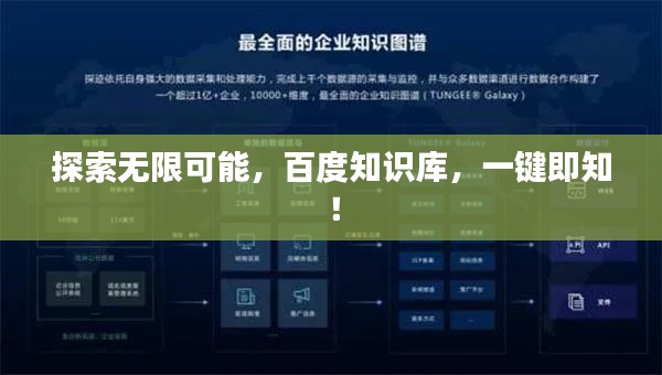 探索無(wú)限可能，百度知識(shí)庫(kù)，一鍵即知！
