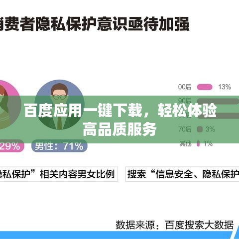 百度應(yīng)用一鍵下載，輕松體驗(yàn)高品質(zhì)服務(wù)