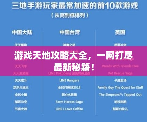 游戲天地攻略大全，一網(wǎng)打盡最新秘籍！
