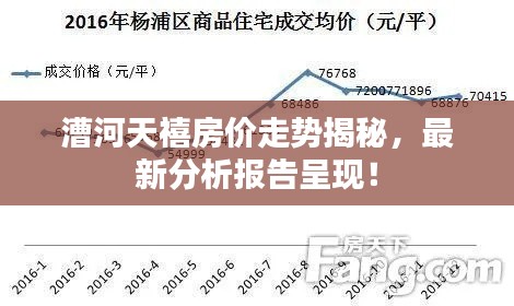 漕河天禧房價(jià)走勢揭秘，最新分析報(bào)告呈現(xiàn)！