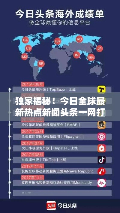 獨家揭秘！今日全球最新熱點新聞頭條一網(wǎng)打盡