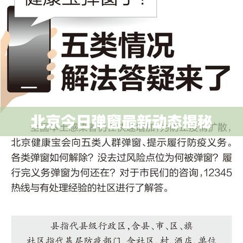 北京今日彈窗最新動(dòng)態(tài)揭秘
