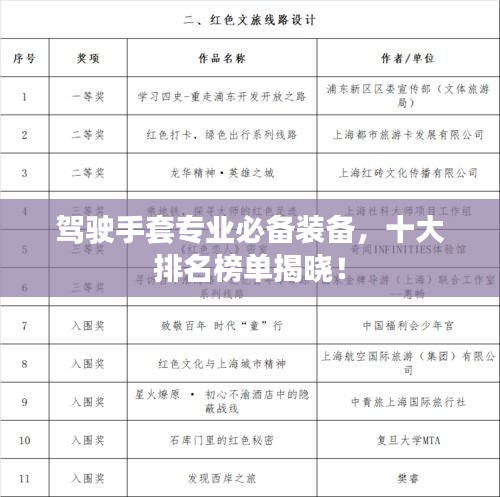 駕駛手套專業(yè)必備裝備，十大排名榜單揭曉！