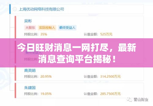 今日旺財(cái)消息一網(wǎng)打盡，最新消息查詢平臺(tái)揭秘！