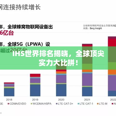 IHS世界排名揭曉，全球頂尖實力大比拼！