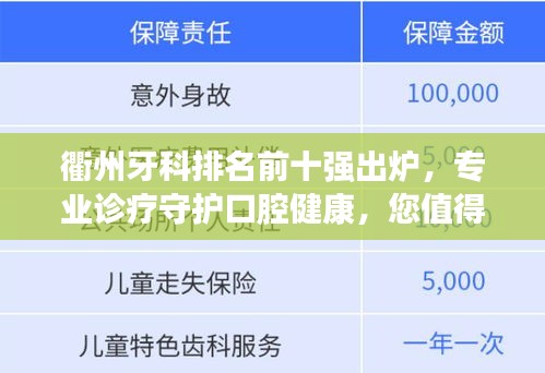 衢州牙科排名前十強出爐，專業(yè)診療守護口腔健康，您值得信賴的選擇！