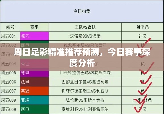 鳶飛戾天 第3頁